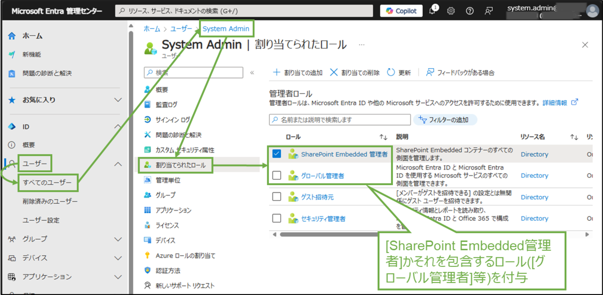 図表2-4 Entra管理センターのコンテナー管理に関するロール設定