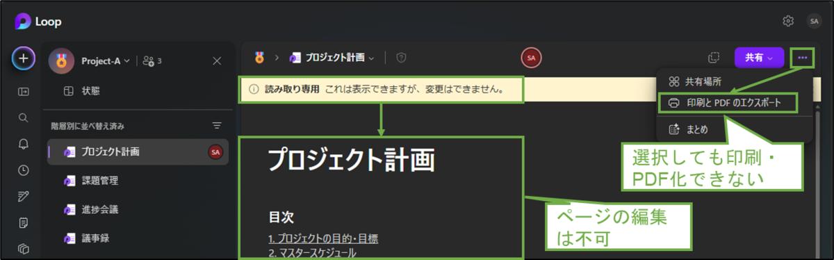 図表2-6 Readerに設定されたユーザーでのLoopワークスペースの挙動
