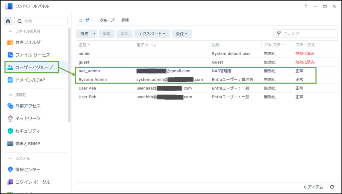 図表1-1 ユーザーの作成