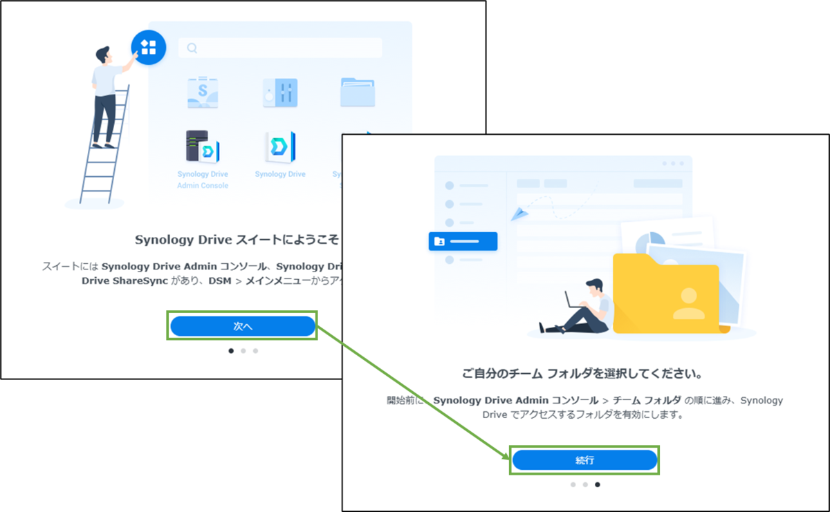 図表3-4 Synology Drive Serverの起動
