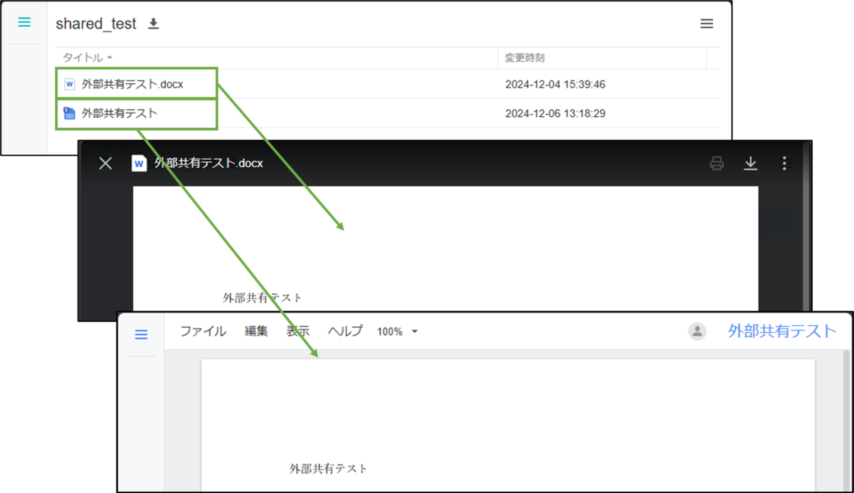 図表11-4 外部ユーザーの公開リンクアクセス時の挙動(閲覧権限)