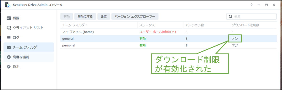 図表12-5 Synology Driveのダウンロード制限の有効化確認