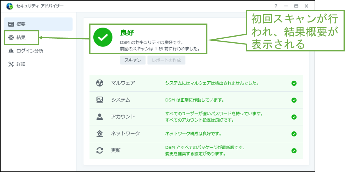 図表2-3 セキュリティアドバイザーの初回スキャン