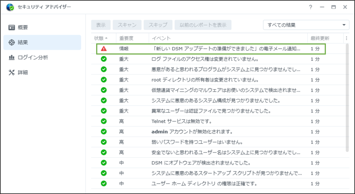 図表2-4 セキュリティアドバイザーのスキャン結果(一覧)
