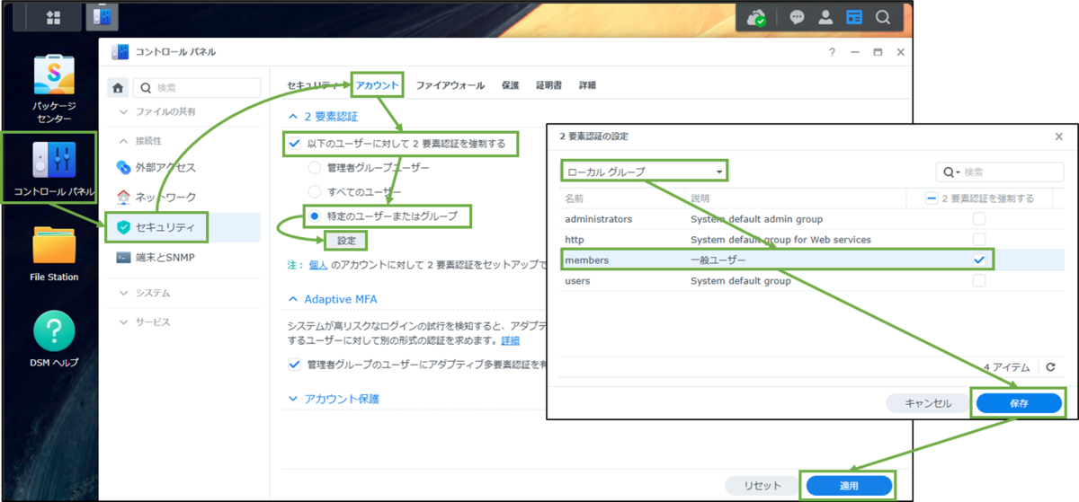 図表3-1 多要素認証の強制設定
