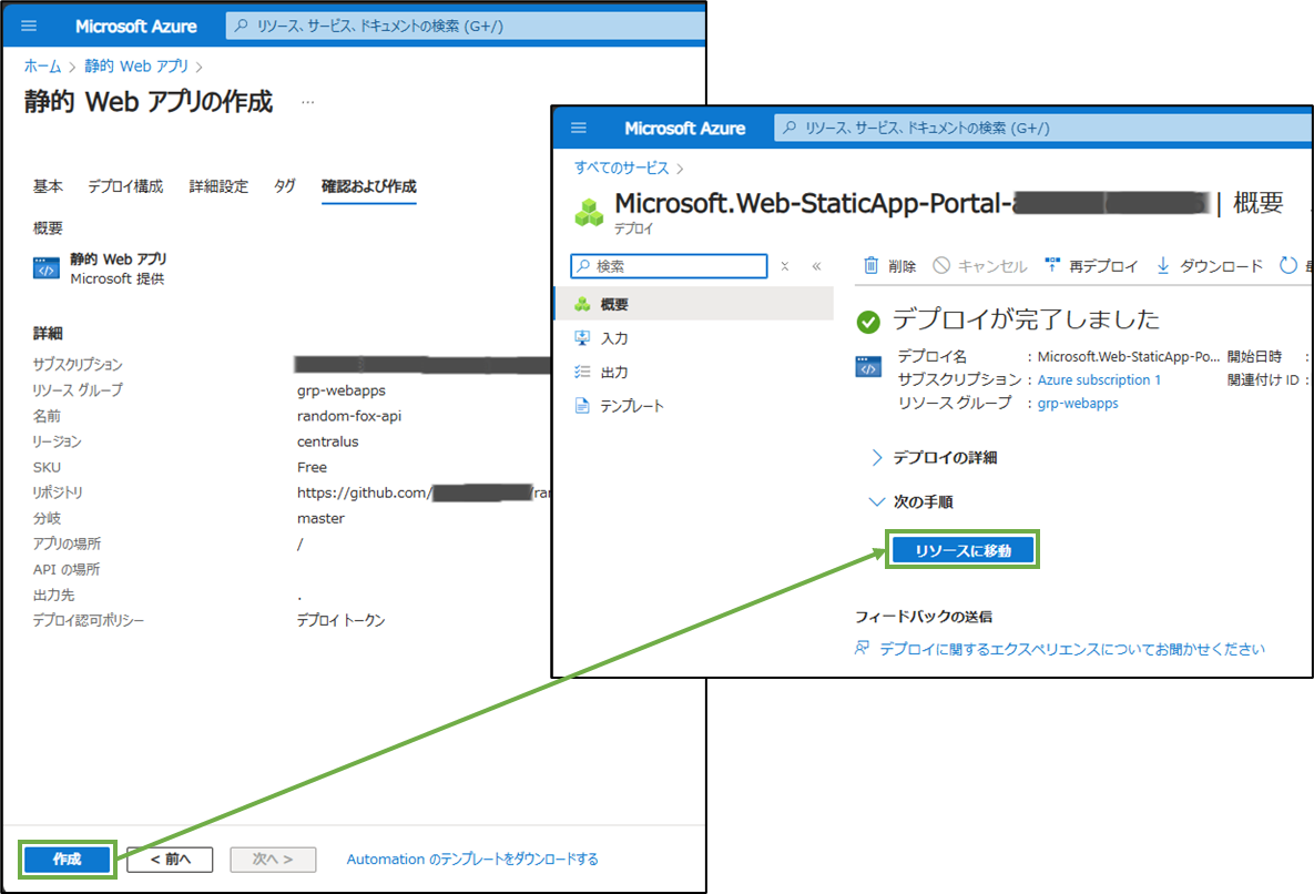 図表5-4 AzurePortalで静的Webアプリ作成(確認と作成,デプロイ完了)