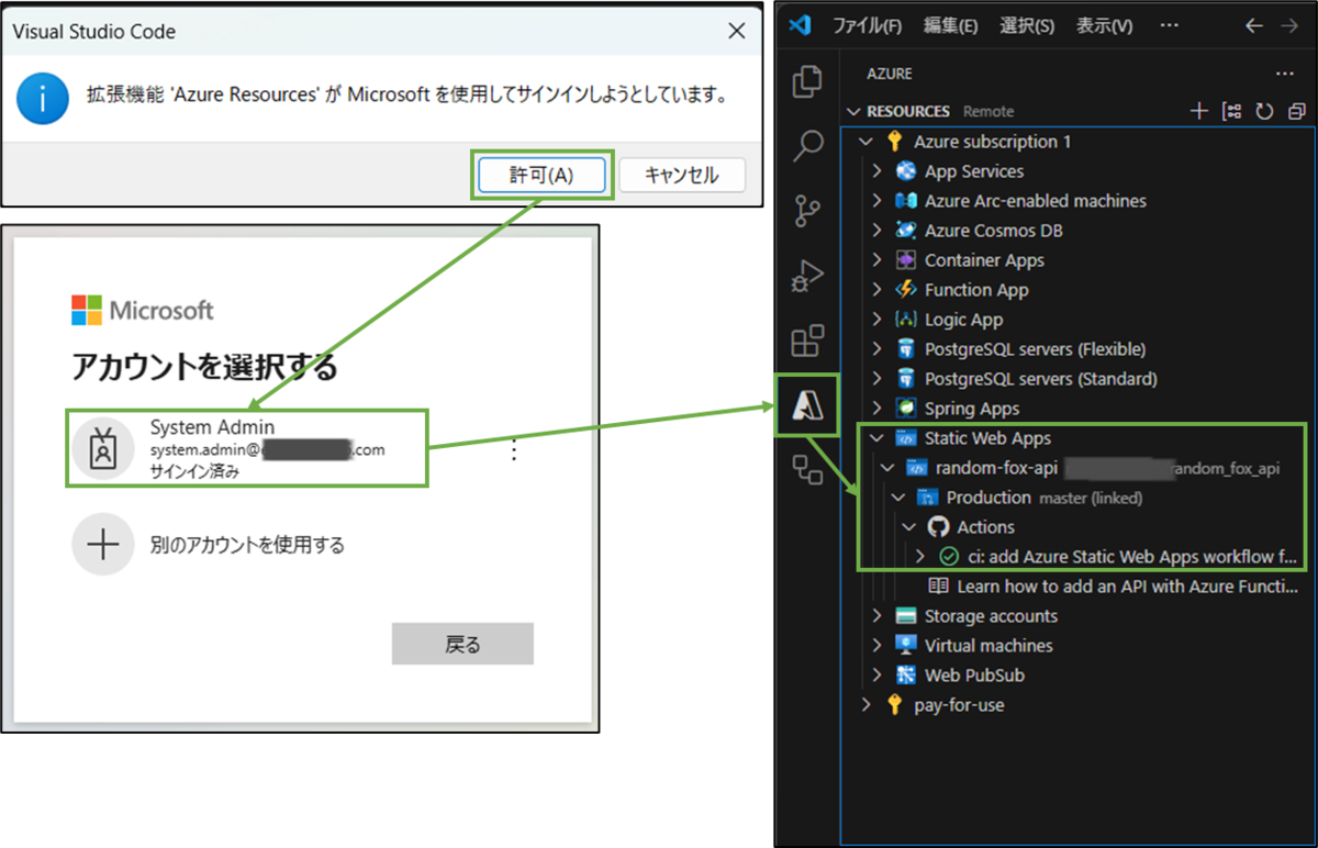 図表5-8 VSCodeのプラグインでAzureStaticWebAppsの許可設定