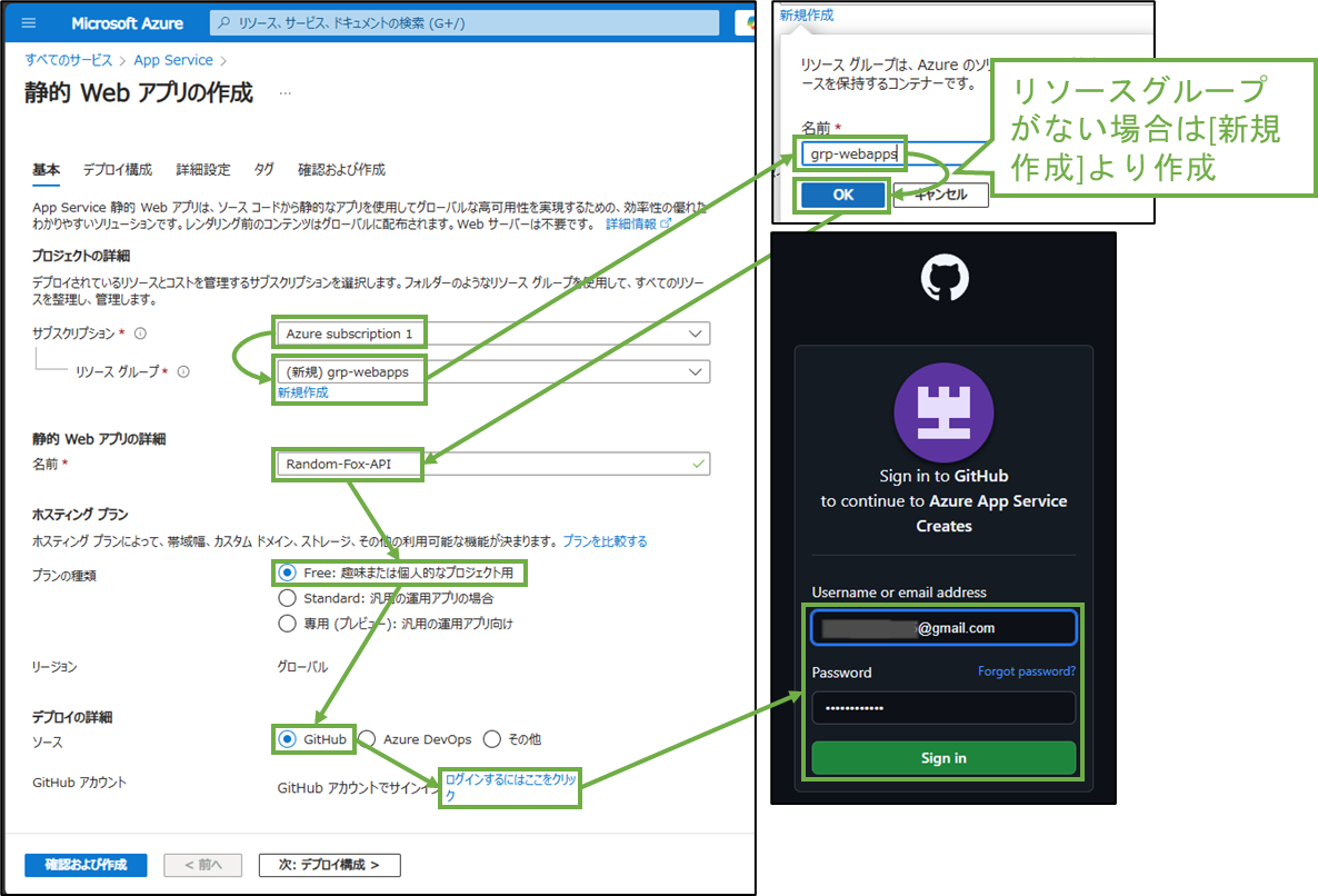 図表5-2 AzurePortalで静的Webアプリ作成(基本)