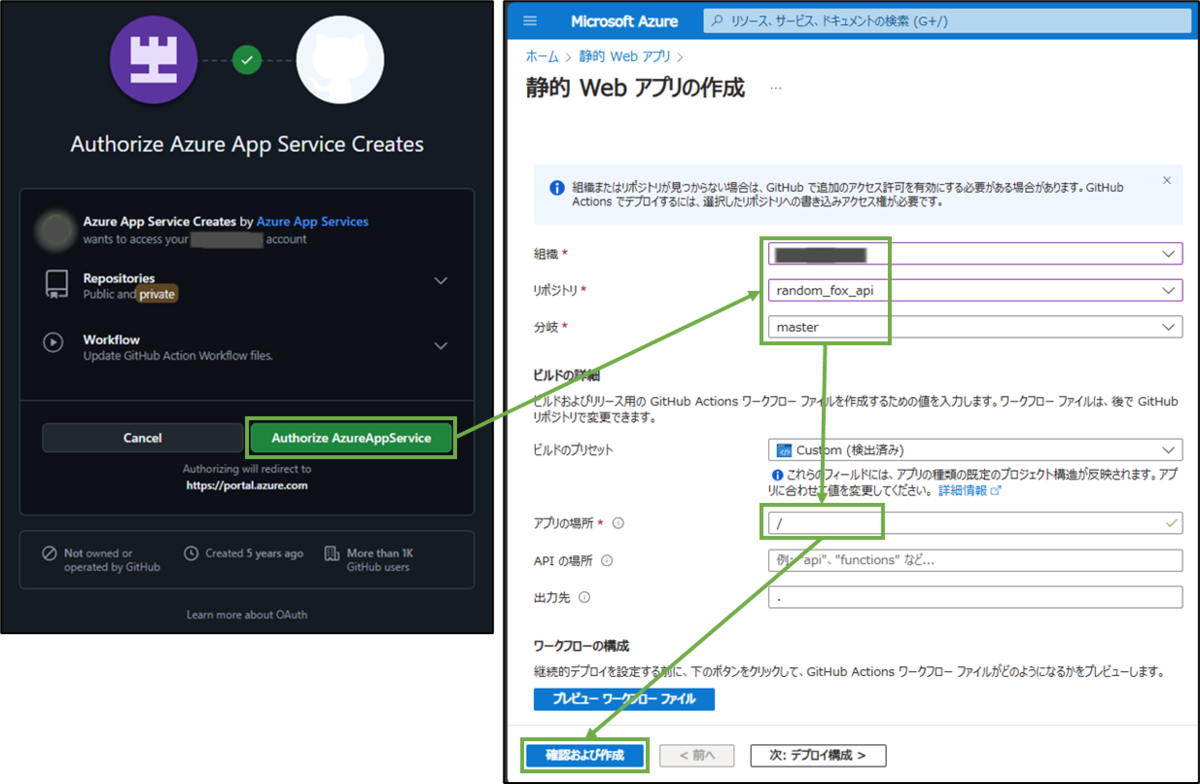 図表5-3 AzurePortalで静的Webアプリ作成(基本の続き)