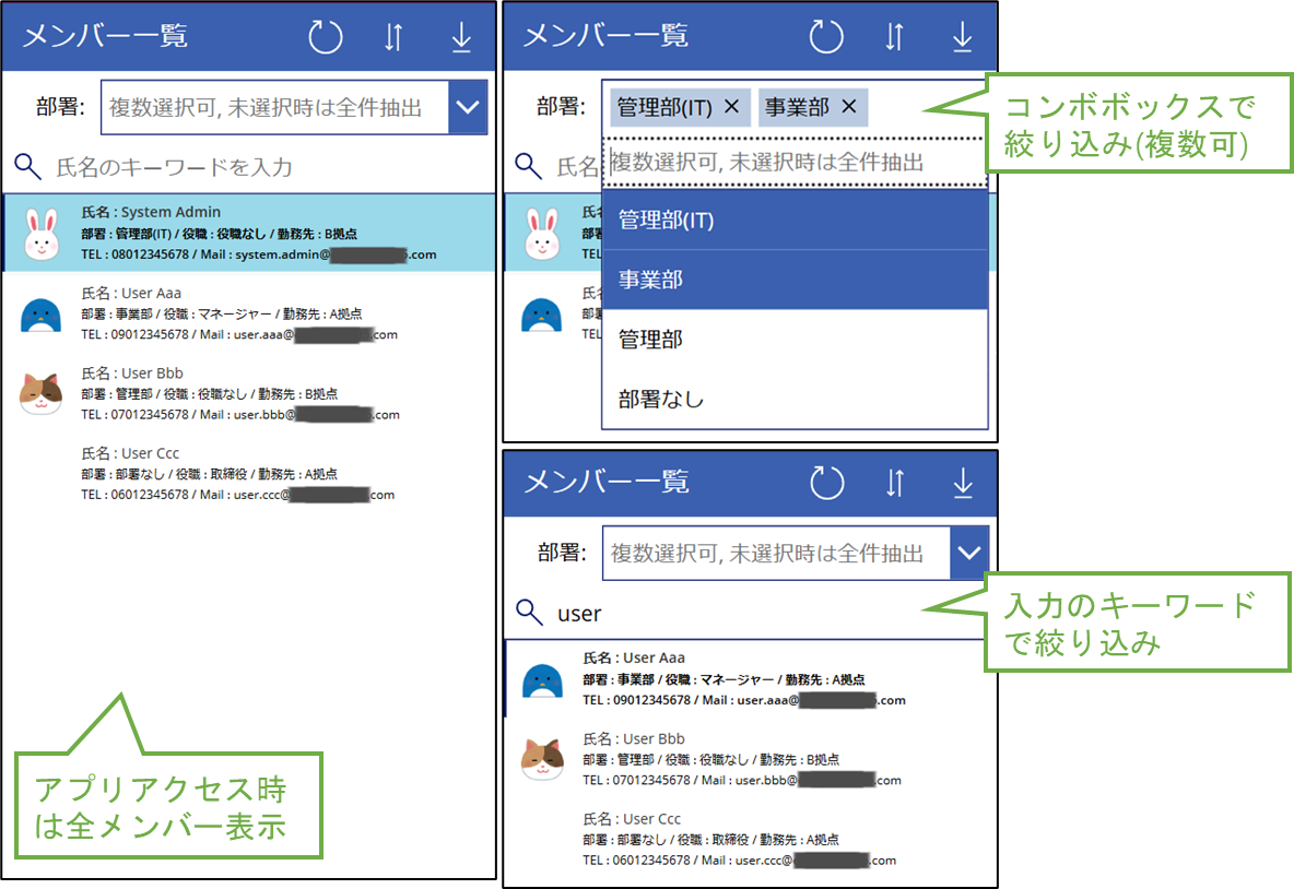 図表3-1 完成イメージ(一覧画面)