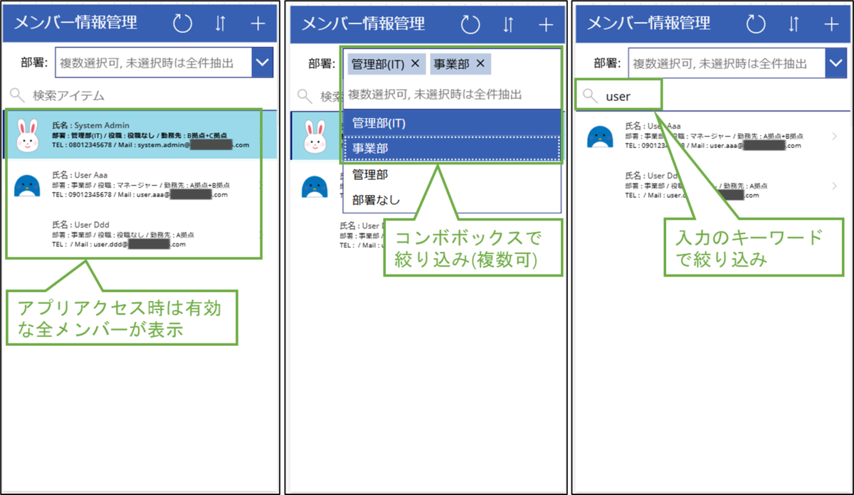 図表2-1 完成イメージ(一覧画面)