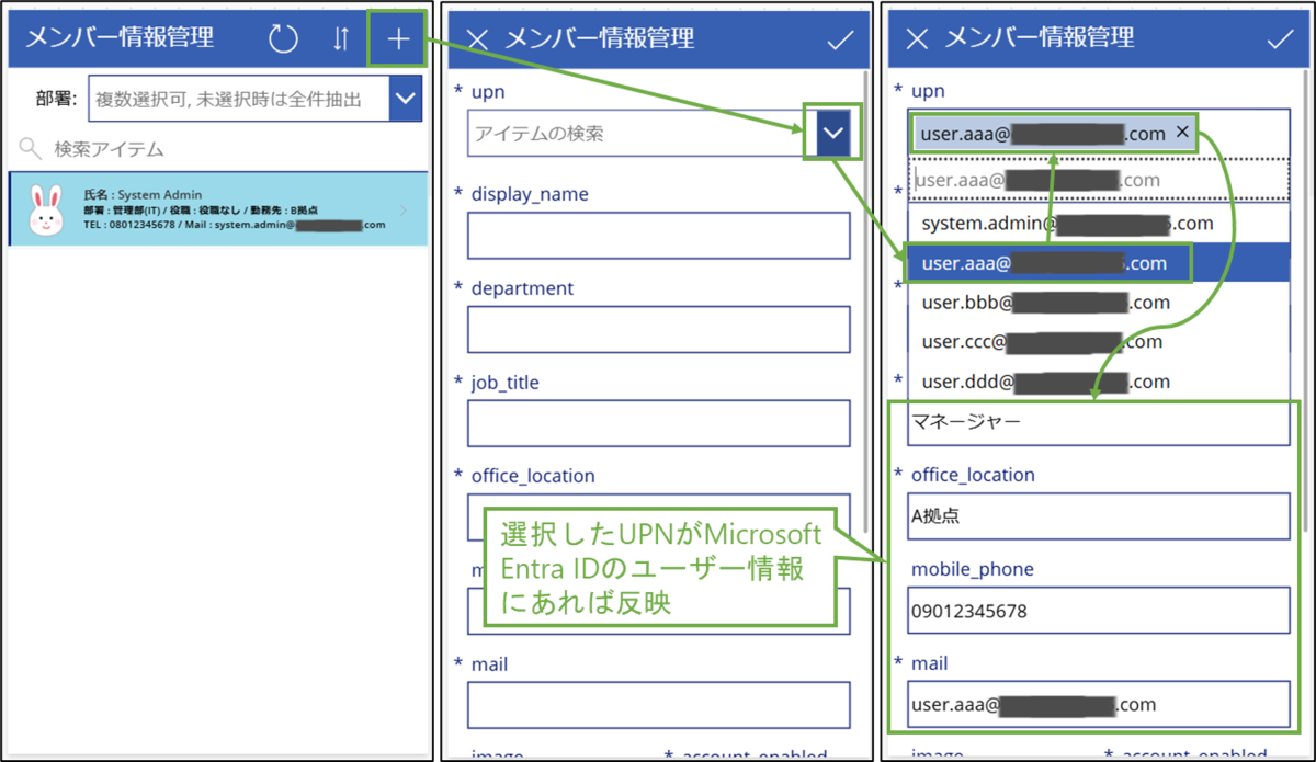 図表2-2 完成イメージ(新規登録)