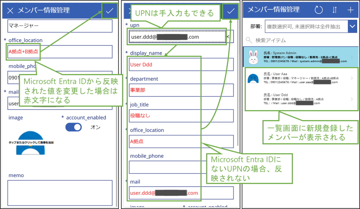 図表2-3 完成イメージ(新規登録の続き)