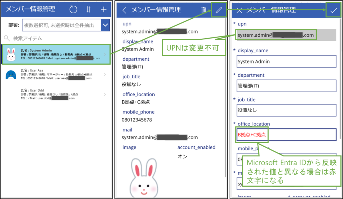 図表2-4 完成イメージ(変更)