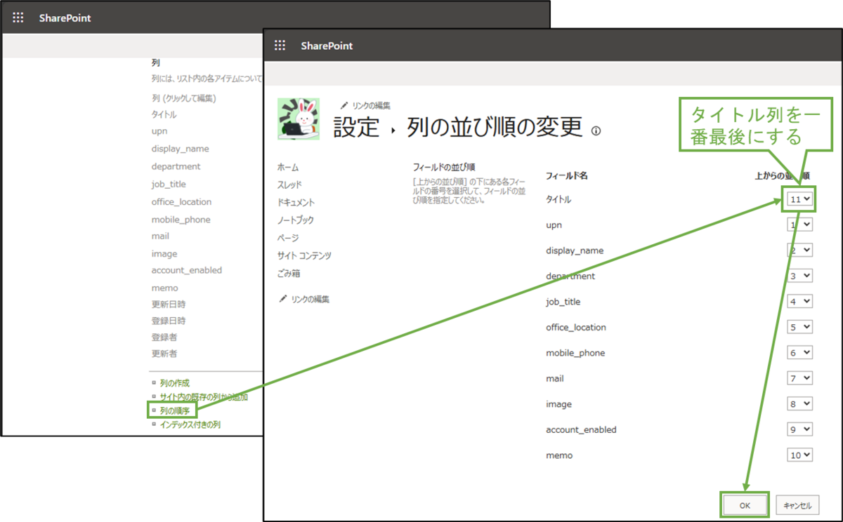 図表3-4 SharePointリストの列の順序設定