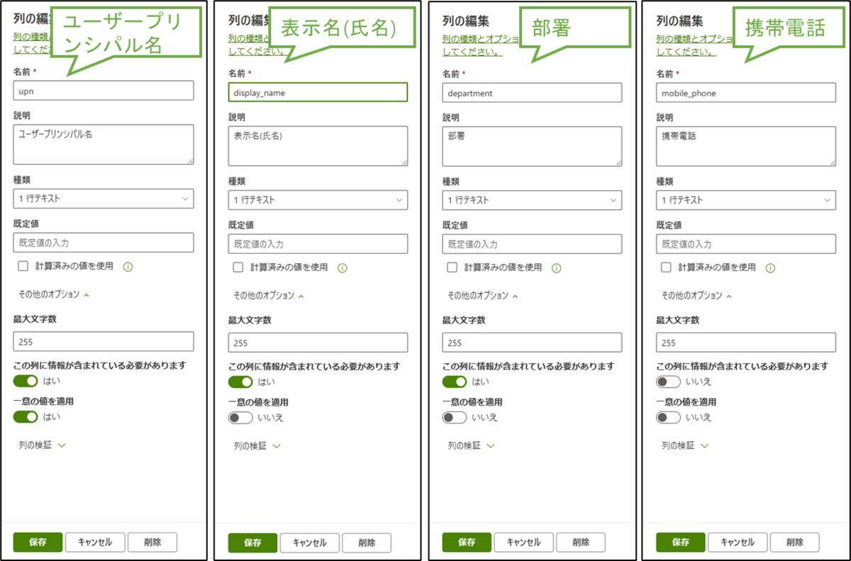 図表3-6 SharePointリストの列の設定