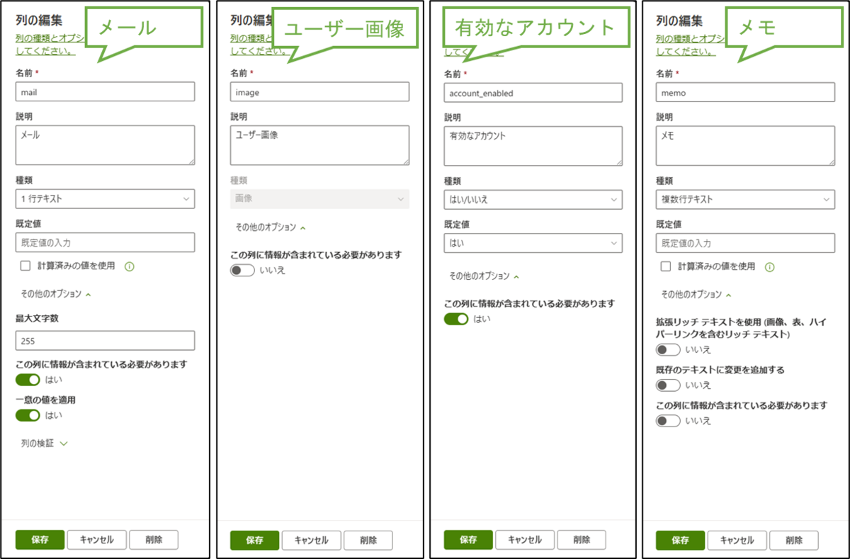 図表3-7 SharePointリストの列の設定の続き