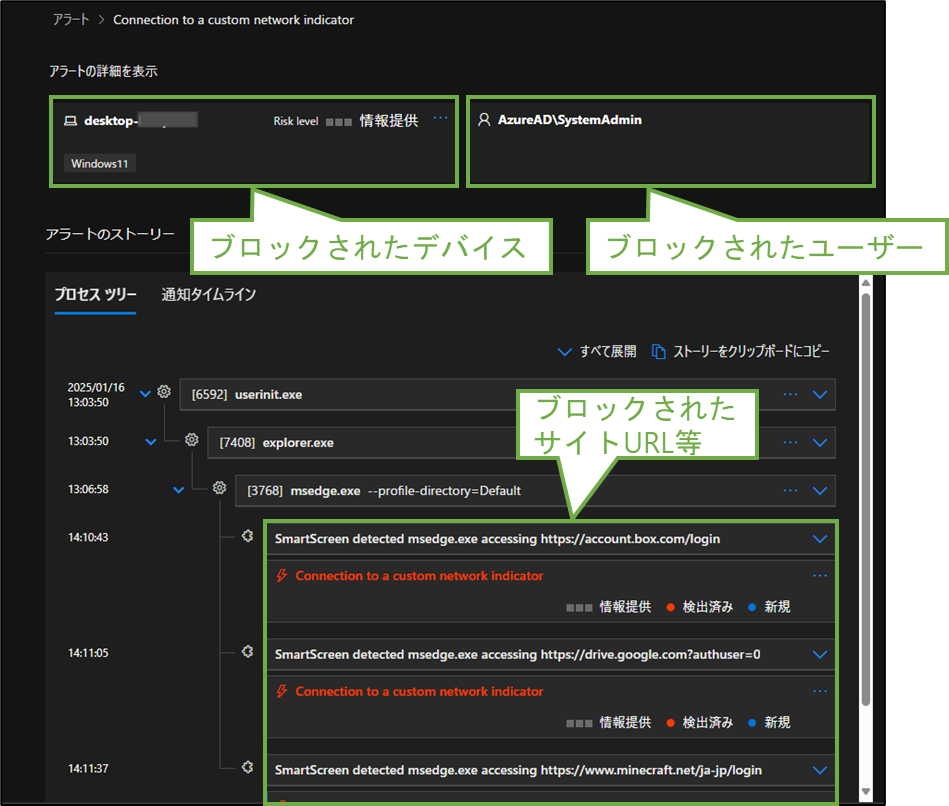 図表5-8 ブロックされたアプリの検出状況確認(アラート詳細)