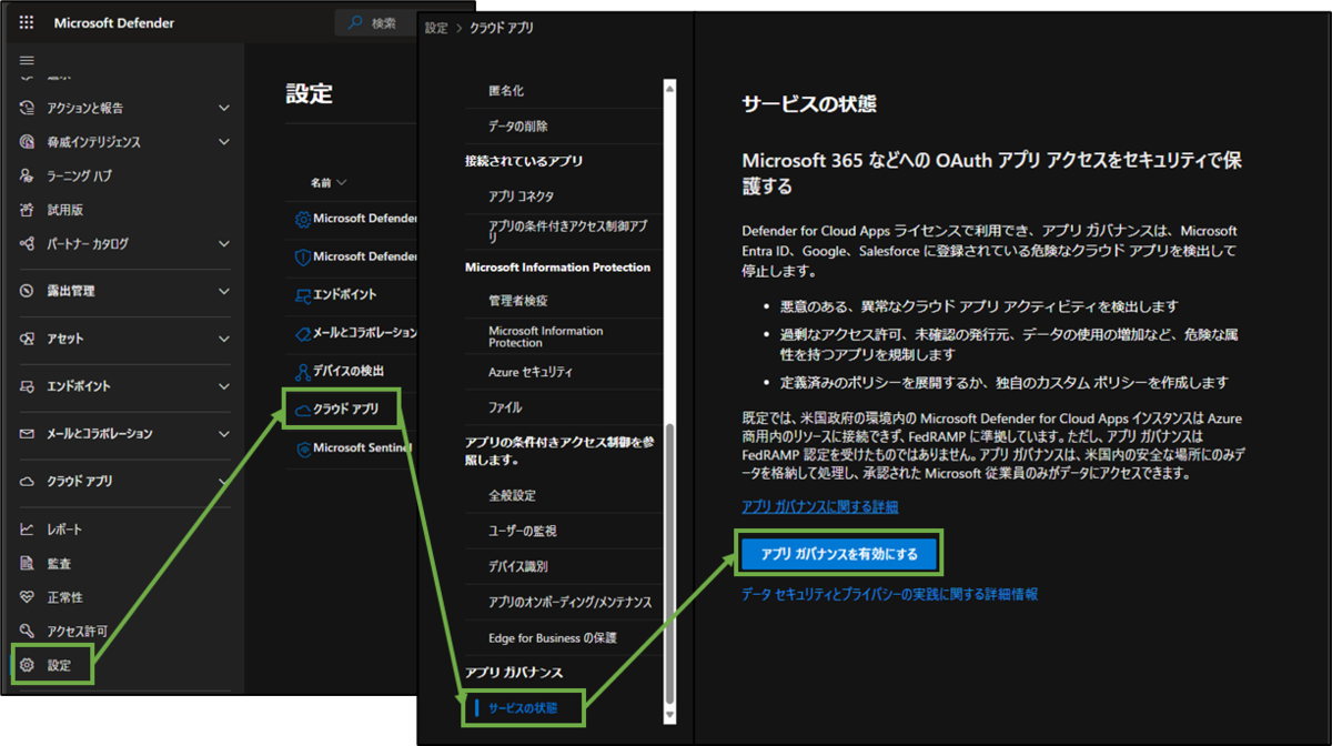 図表7-1 アプリガバナンスの有効化
