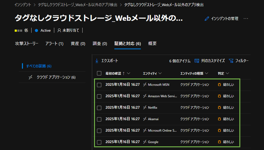 図表8-7 インシデントとアラートでの検出状況(詳細2)
