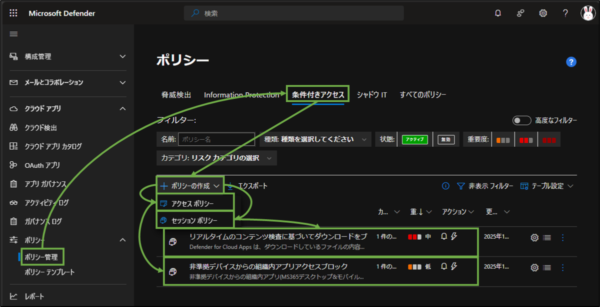 図表9-3 Defenderの条件付きアクセスポリシーの設定へ