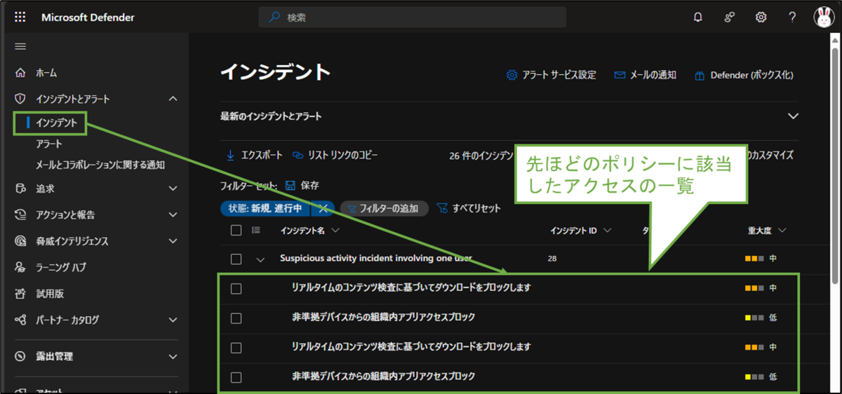 図表9-11 インシデントとアラートでのブロック状況(概要)