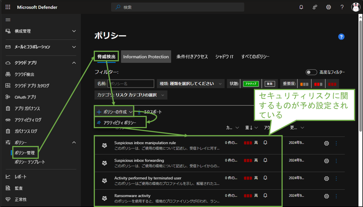 図表10-2 アクティビティポリシーの設定へ