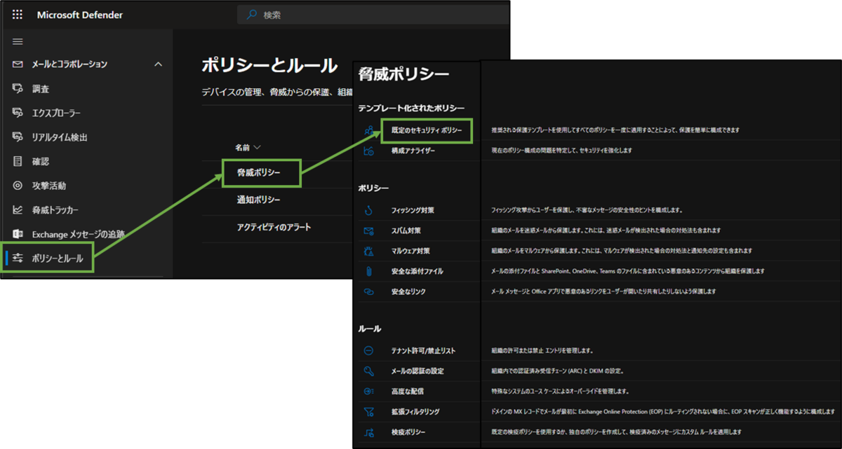 図表2-1 Defenderの脅威ポリシーの既定のポリシーへ