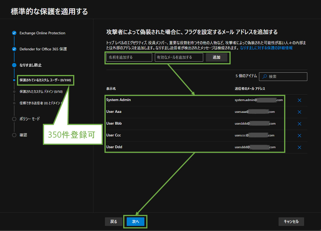 図表2-6 なりすまし防止の設定(対象メールアドレス)