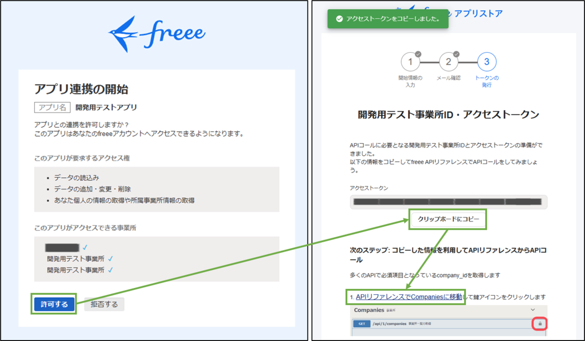 図表2-4 freee APIテスト環境使用の許可設定