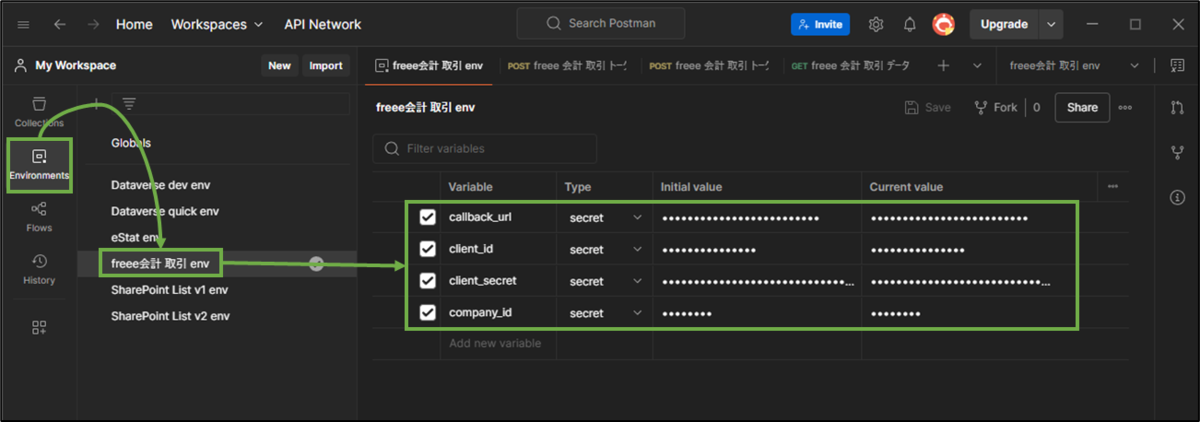 図表4-2 Postman freee API用の環境作成