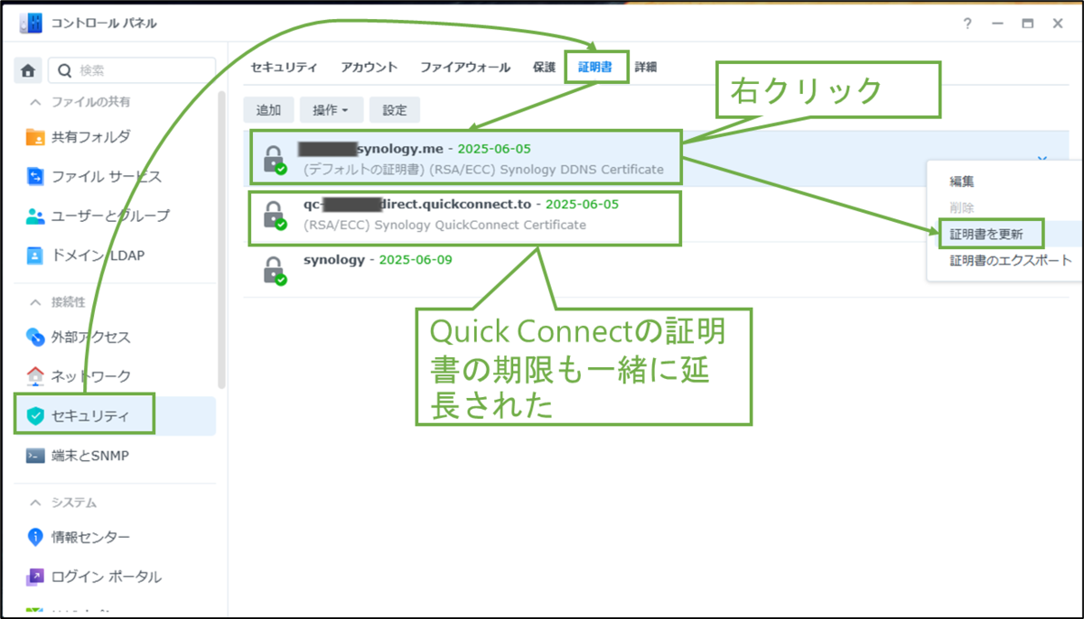 図表4-10 Let‘s Encrypt証明書の更新