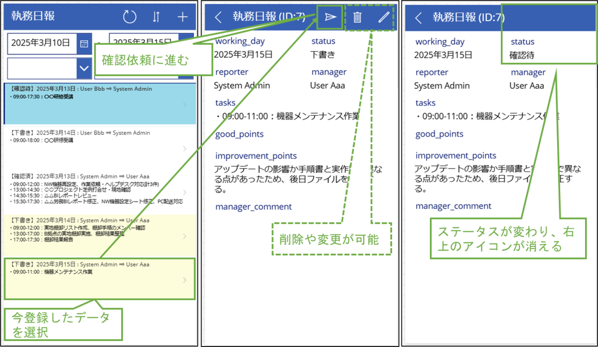 図表2-3 完成イメージ(報告者による確認依頼)