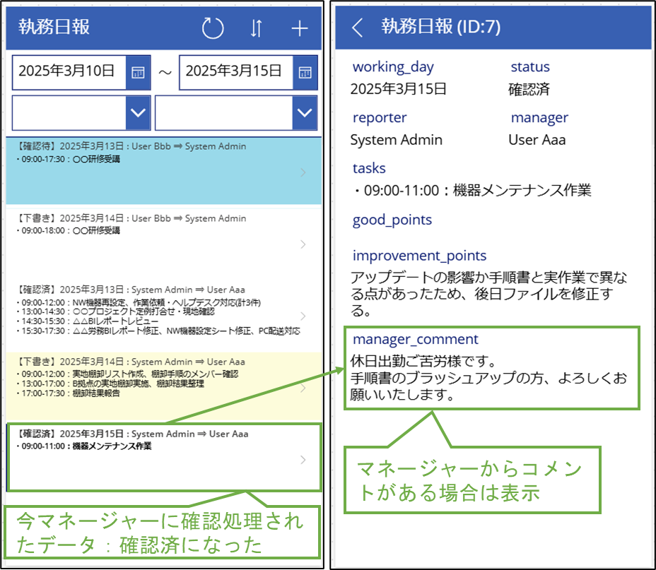 図表2-5 完成イメージ(確認処理後のデータ反映)