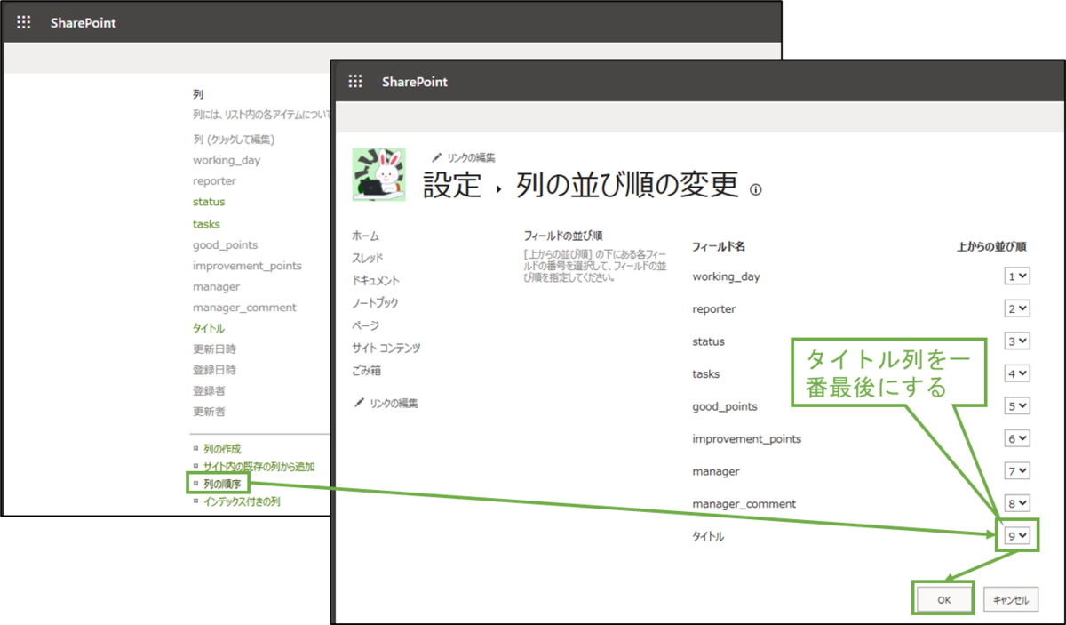 図表3-4 SharePointリストの列の順序設定