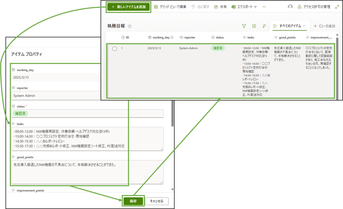 図表3-5 SharePointリストへのサンプルデータ登録