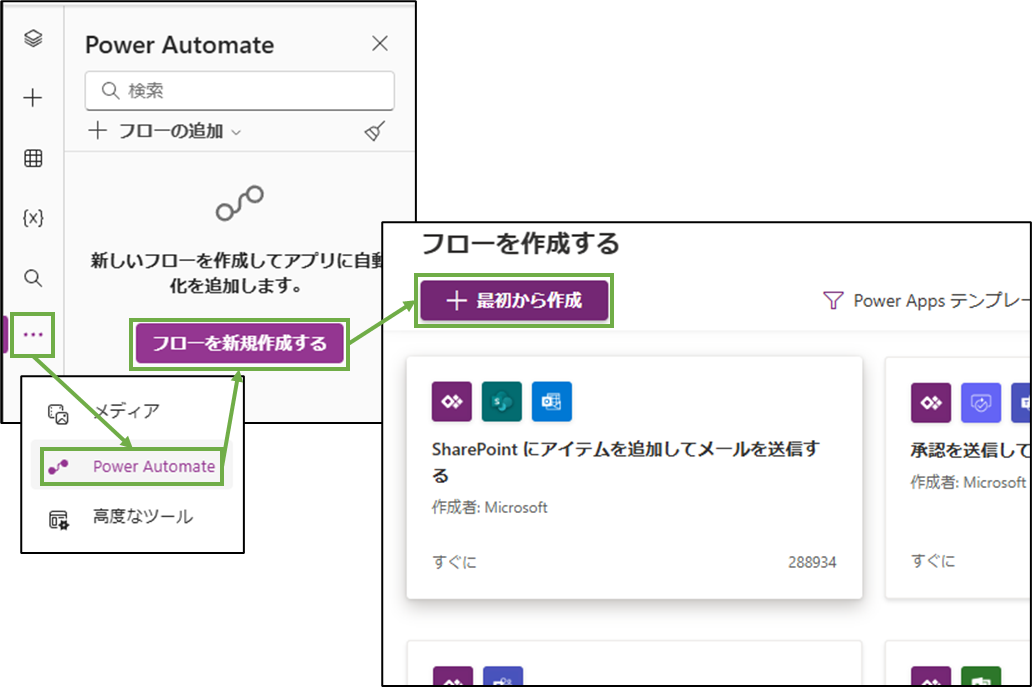 図表9-1 PowerAutomateフローの追加