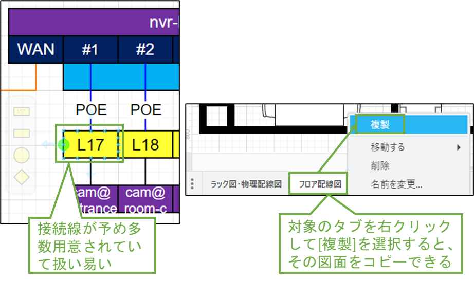 図表3-3 draw.ioの接続線の扱い,図形の複製