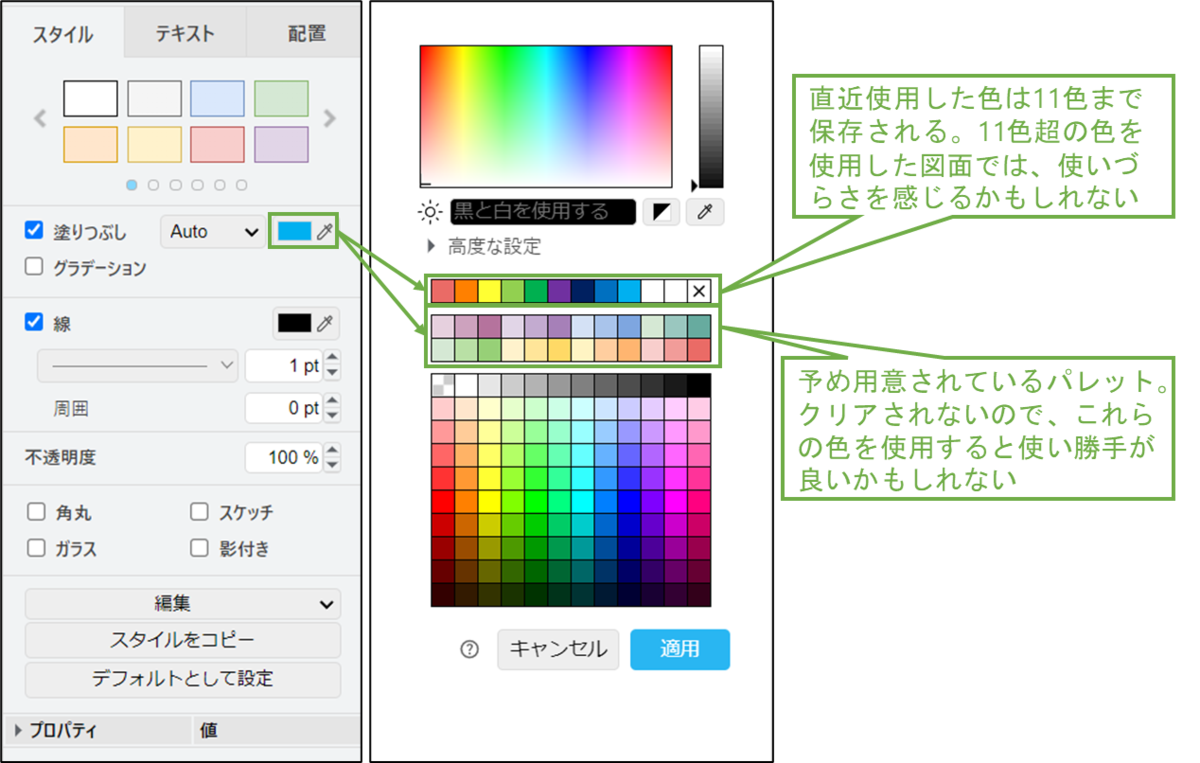 図表3-4 draw.ioの色の管理