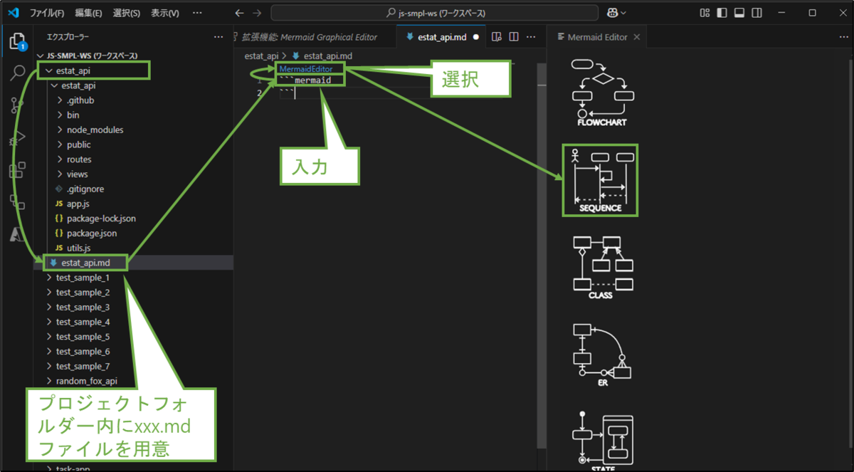 図表2-3 Mermaid Graph Editorの基本操作(mdファイル作成,ダイアグラム選択)