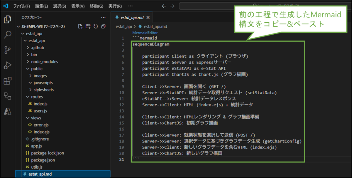 図表4-1 VSCodeへのMemaid構文の貼付(シーケンス図)
