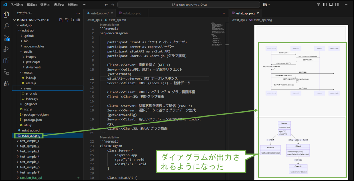 図表5-3 PDFファイル出力エラー解消(Mermaid構文が出力)