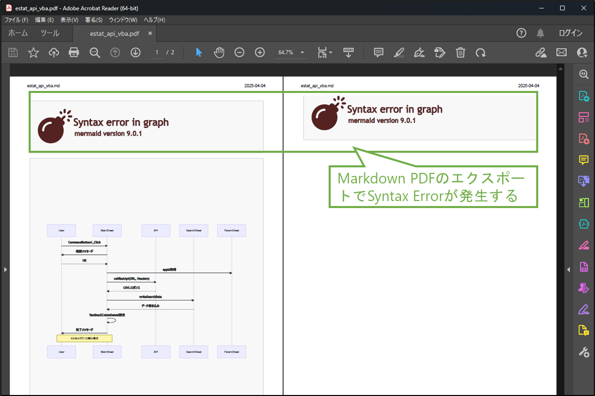 図表5-4 PDFファイル出力エラー(Syntax error発生)
