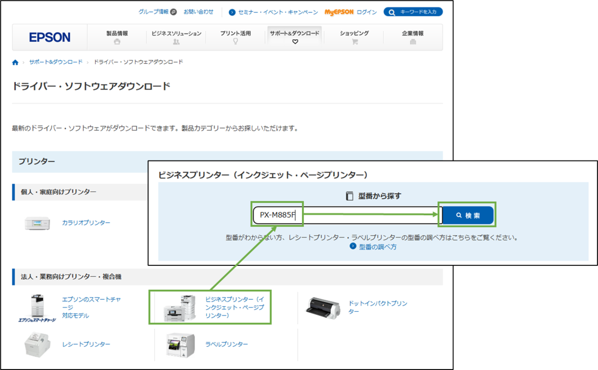 図表1-1 プリンタードライバー入手(機種指定)