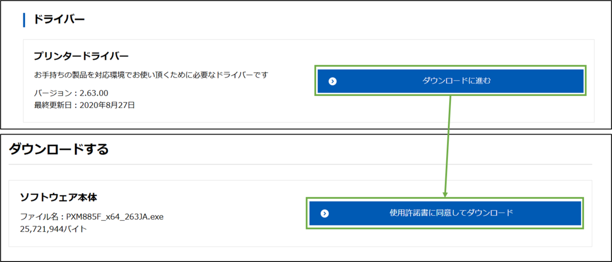 図表1-3 プリンタードライバー入手(ダウンロード)