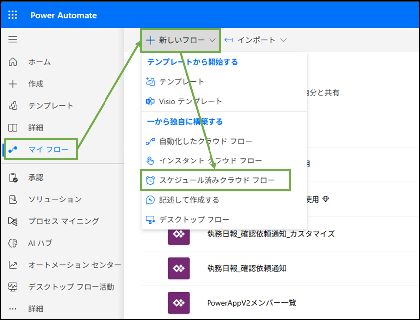 図表4-1 Power Automate スケジュールフロー作成