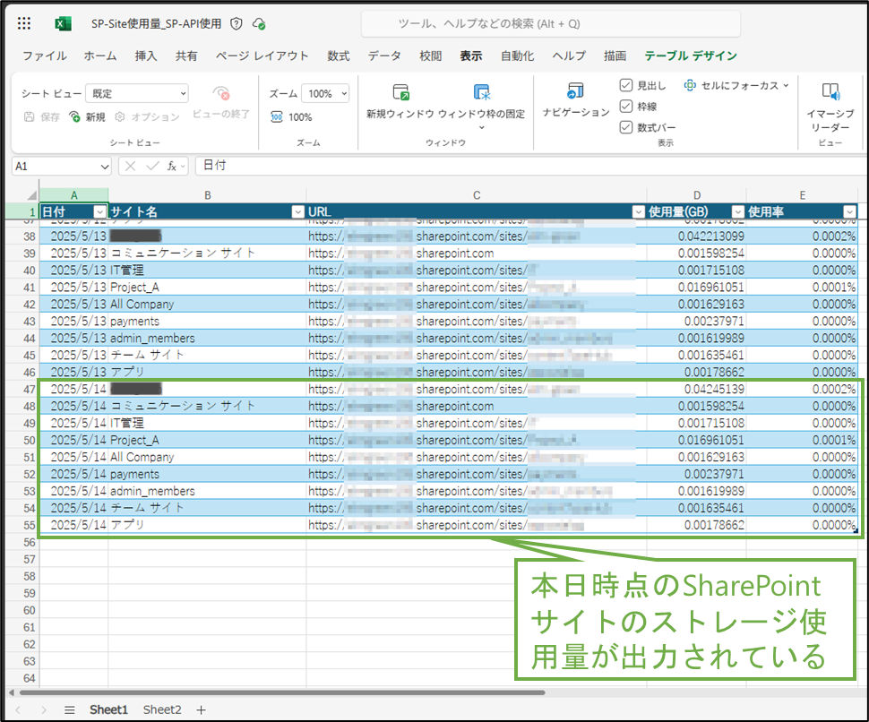 図表5-4 記録用Excelへの出力結果