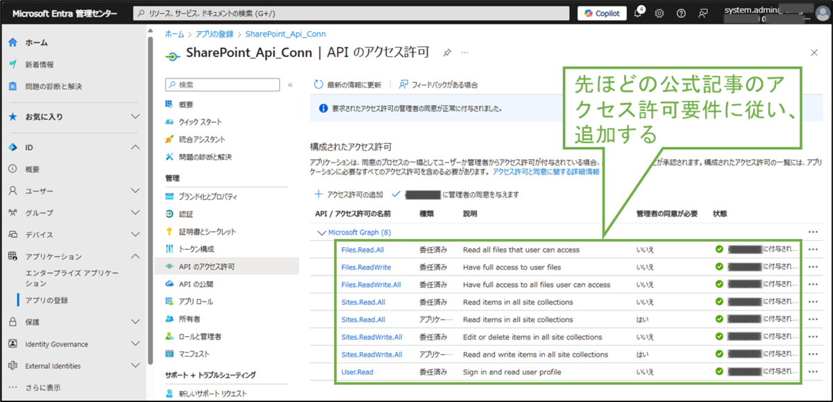 図表7-2 APIのアクセス許可設定
