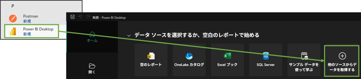 図表8-1 Power BI データソース選択