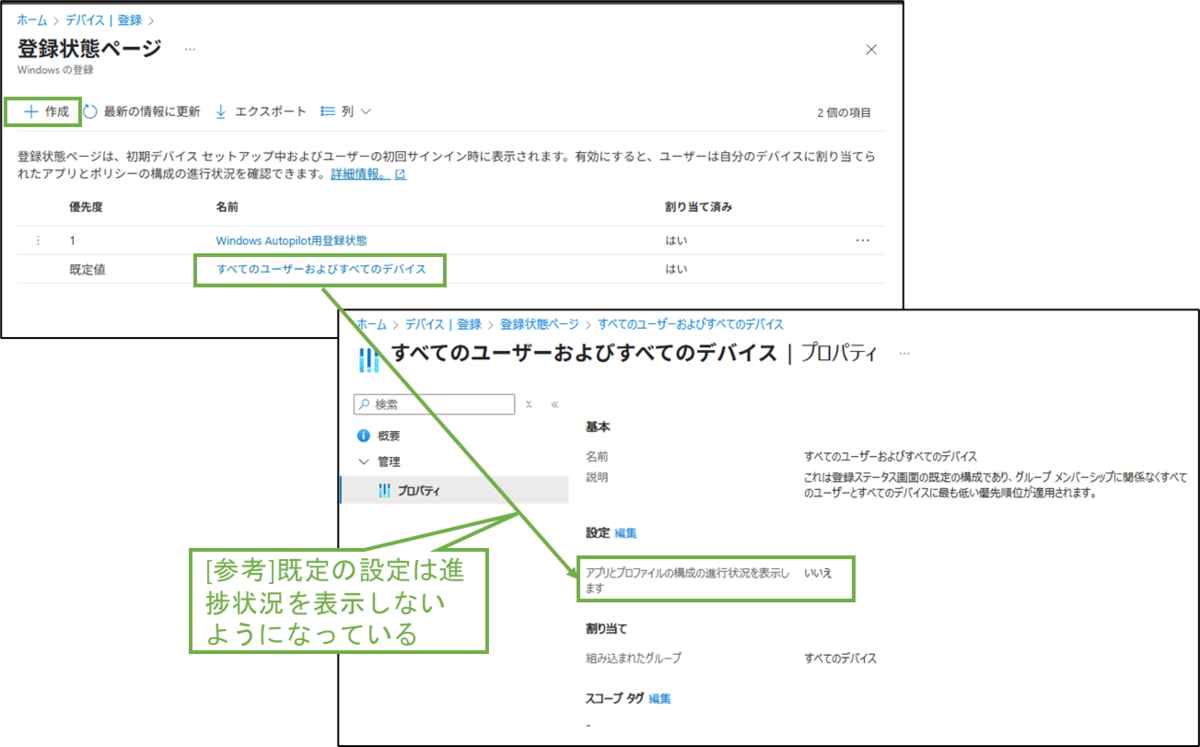 図表6-2 登録状態ページの一覧画面